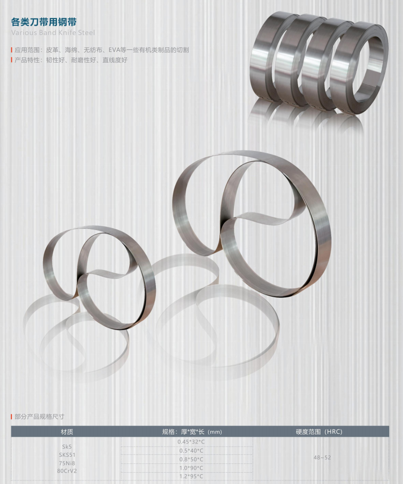 各类刀类钢带.png